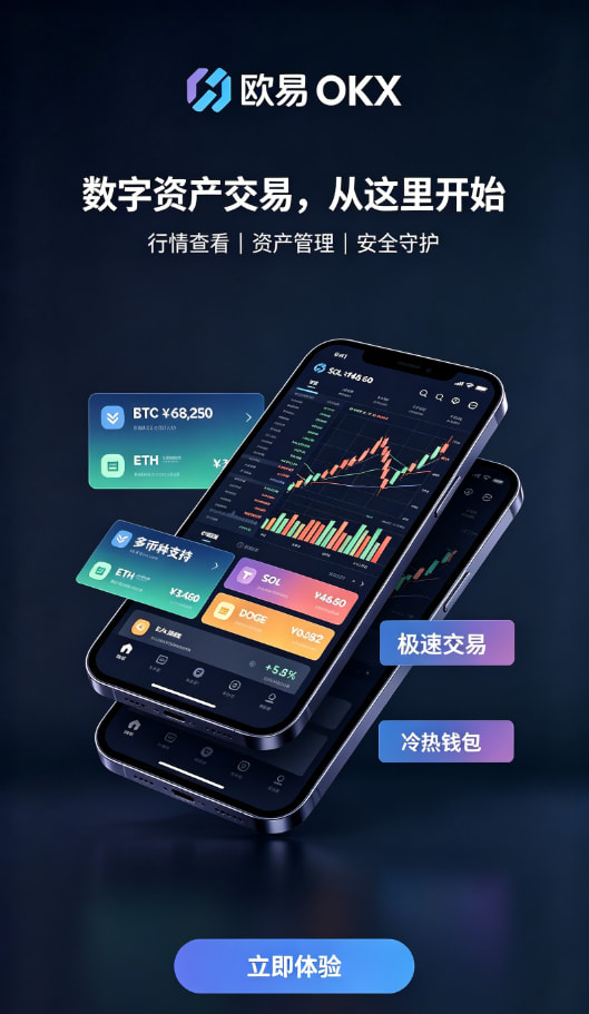 欧交易所app官方网站交易行情操作界面
